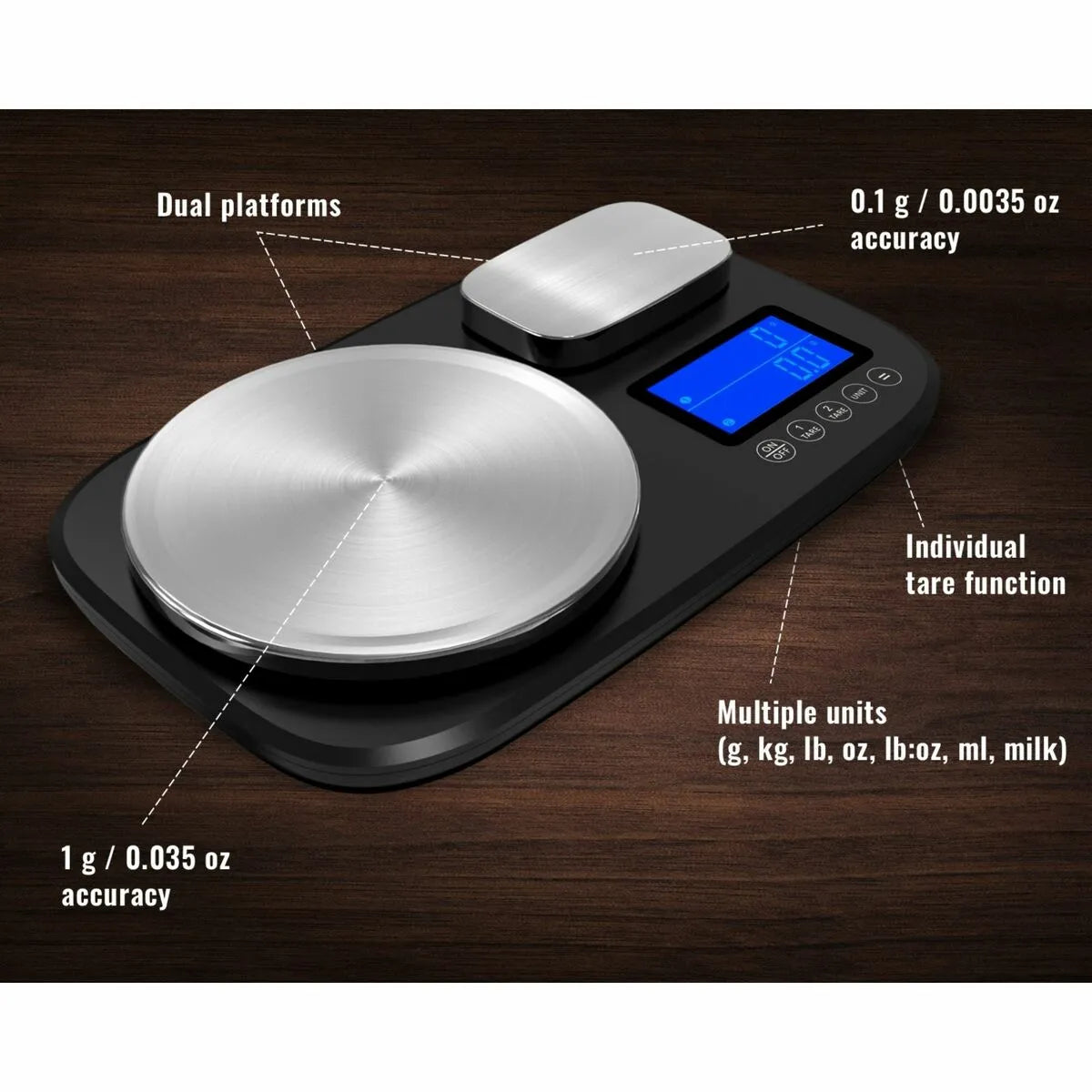 kitchen scale WITT M24 - CA International